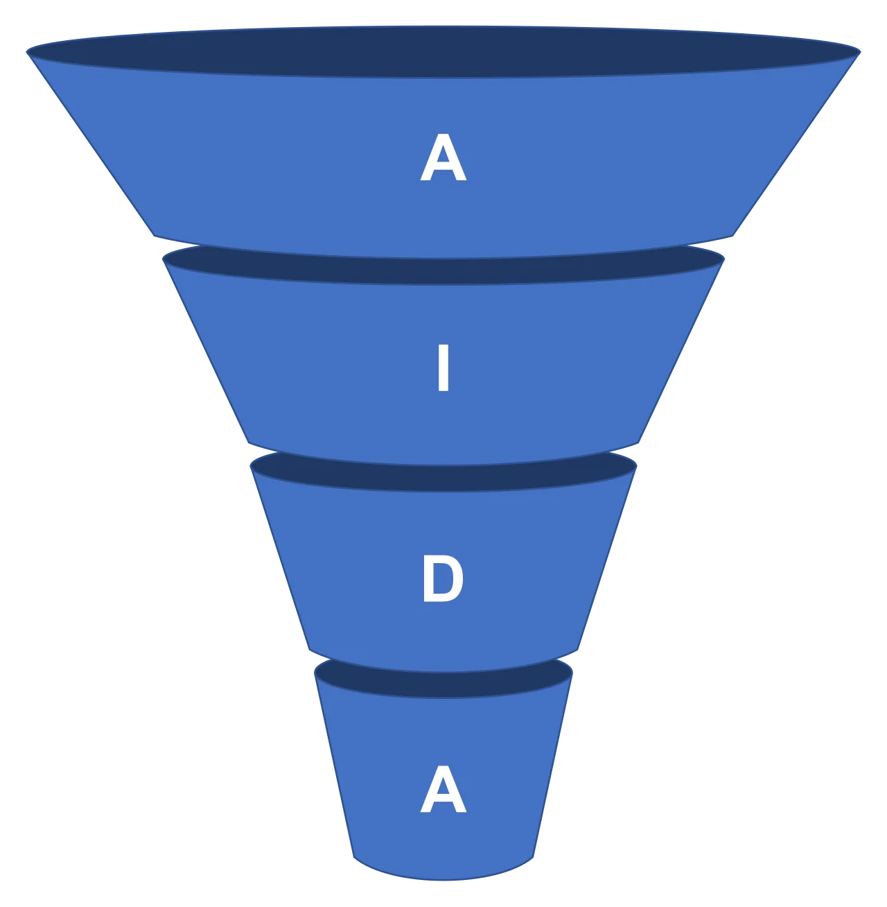 Affiliate Marketing 2026 cho creator và solopreneur: Xây content moat, first-party data và funnel đa doanh thu