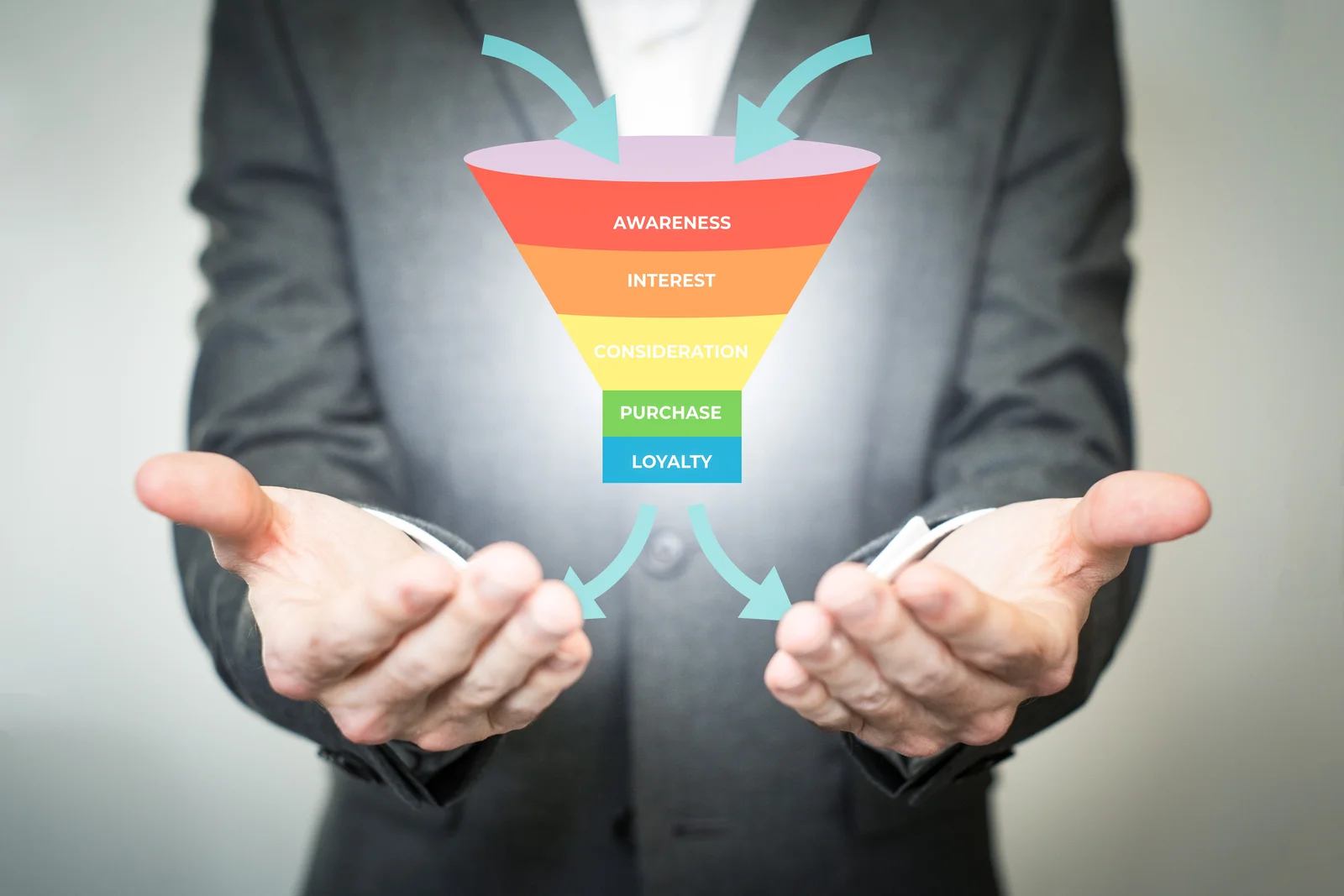 Sơ đồ năm giai đoạn của marketing funnel gồm nhận biết, quan tâm, cân nhắc, mua và trung thành
