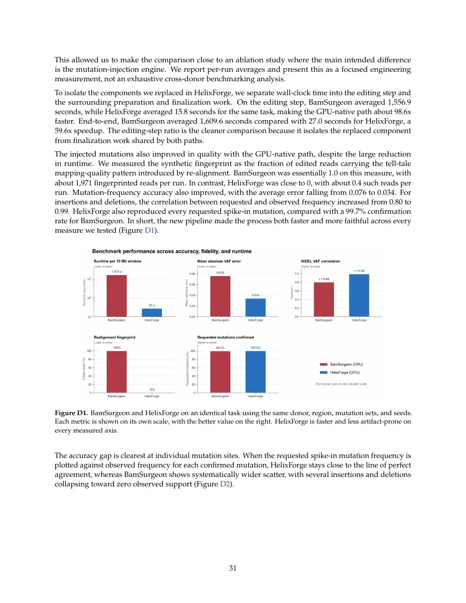 OpenAI field-report page for the HelixForge case study