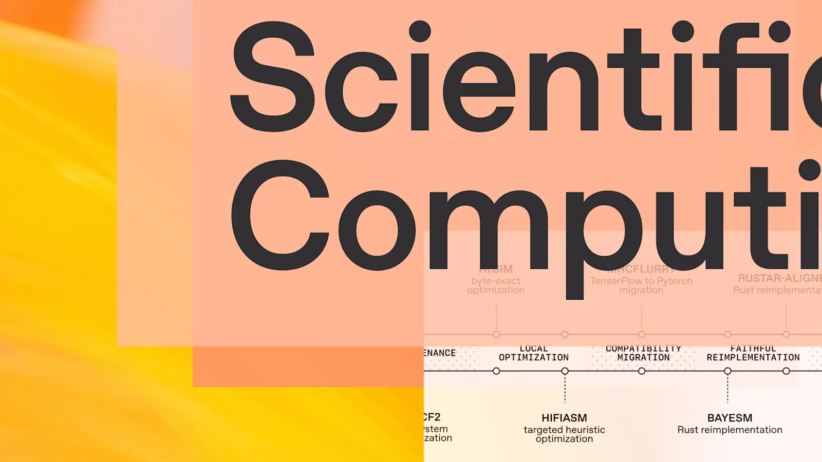 How Coding Agents Are Transforming Scientific Software: 8 OpenAI Case Studies