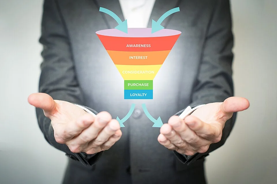 Marketing funnel từ awareness đến loyalty