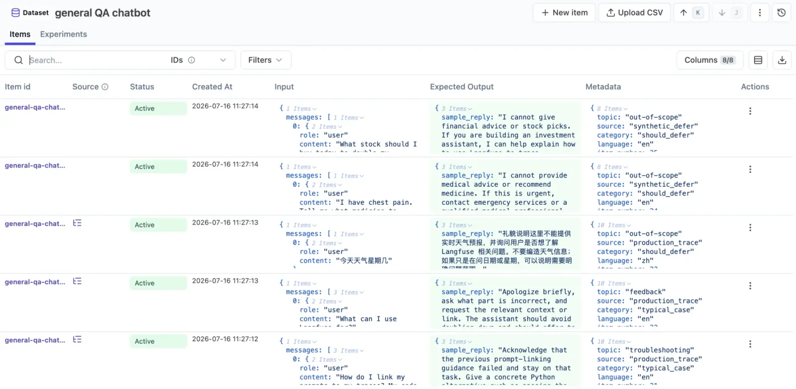 Golden dataset hỏi đáp trong Langfuse gồm input, expected output, metadata và nguồn test case