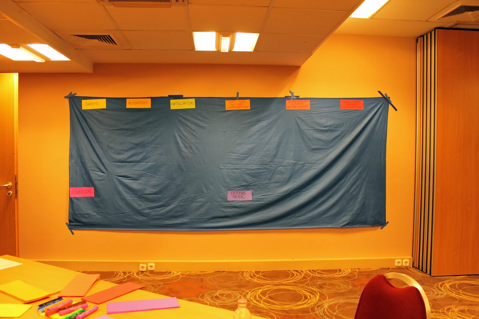 Bức tường workshop phủ nhiều giấy ghi chú được nhóm để đánh giá và thống nhất quyết định thiết kế